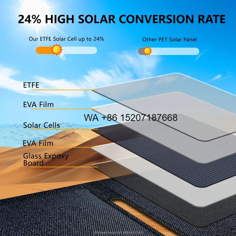 Rv Solar Panel Kit 400W - Wmwmnu – przenośny, składany zestaw paneli