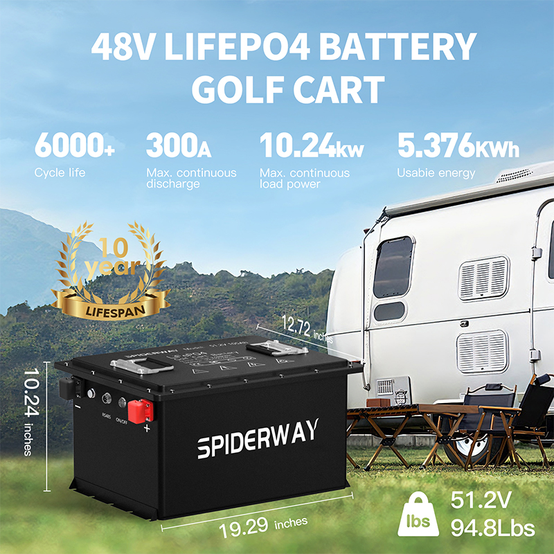 Rv Lithium Battery 200Ah - Nowa bateria litowa 48V 105Ah do
