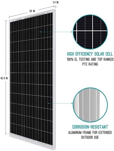 Zestaw paneli słonecznych Reno – Rv Solar Panel Kit 400W recenzja i cena