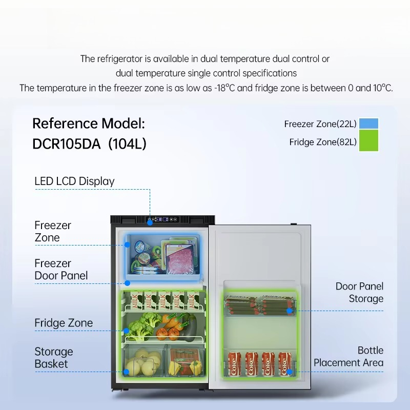 Kompresor lodówki i zamrażarki – 12V Fridge Freezer Rv recenzja i cena