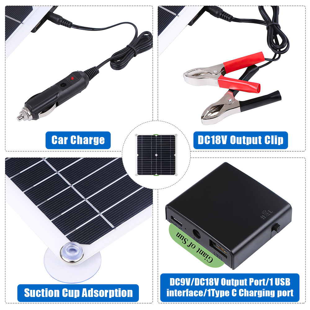 Przenośny zestaw paneli słonec – Rv Solar Panel Kit 400W recenzja i cena
