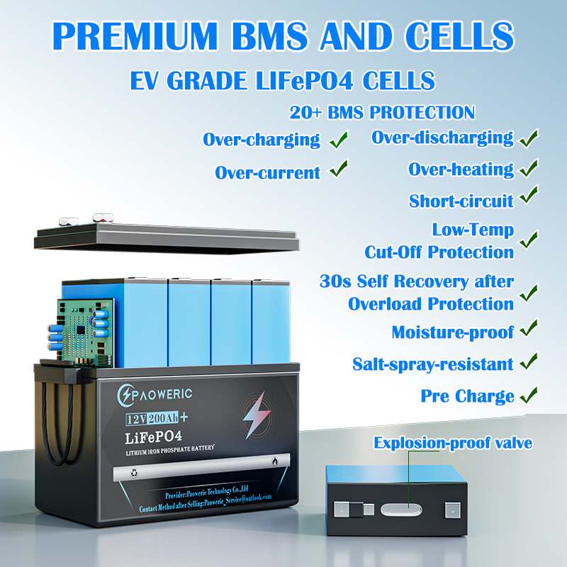 Akumulator LiFePO4 12V 200Ah,  – Rv Lithium Battery 200Ah recenzja i cena