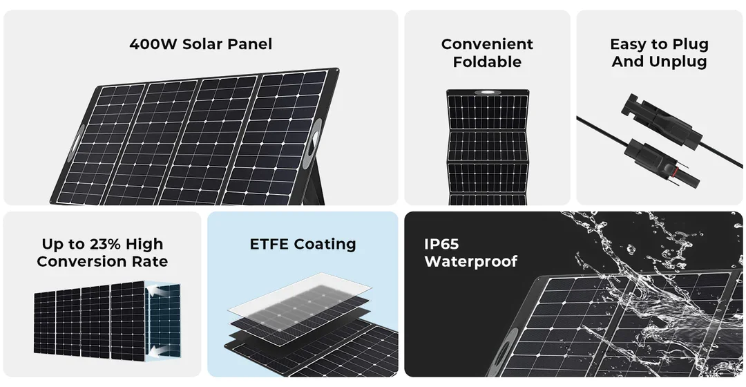 Przenośny składany panel słone – Rv Solar Panel Kit 400W recenzja i cena