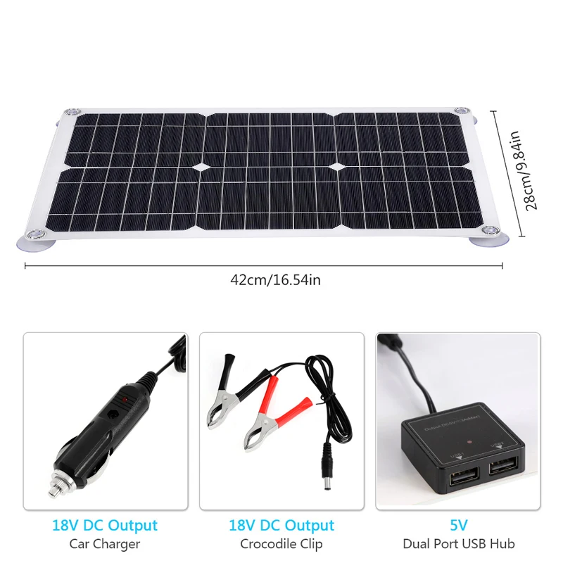 Zestaw paneli słonecznych 200W – Rv Solar Panel Kit 400W recenzja i cena