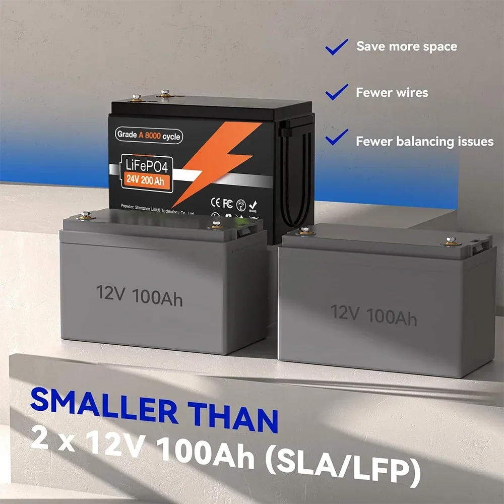 Akumulator litowy 24V LiFePO4, – Rv Lithium Battery 200Ah recenzja i cena