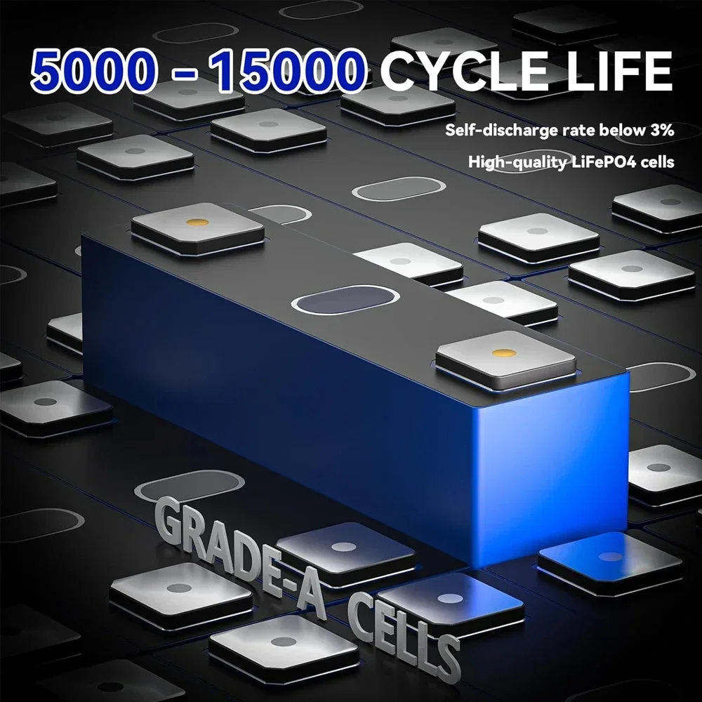 Akumulator litowy 24V LiFePO4, – Rv Lithium Battery 200Ah recenzja i cena