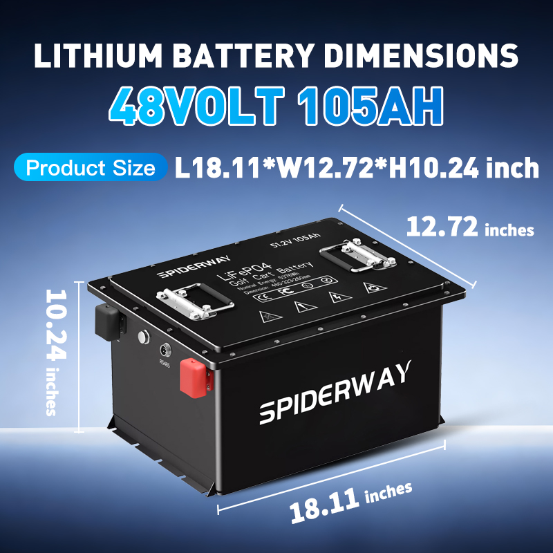 Nowa bateria LiFePO4 48V 105Ah – Rv Lithium Battery 200Ah recenzja i cena