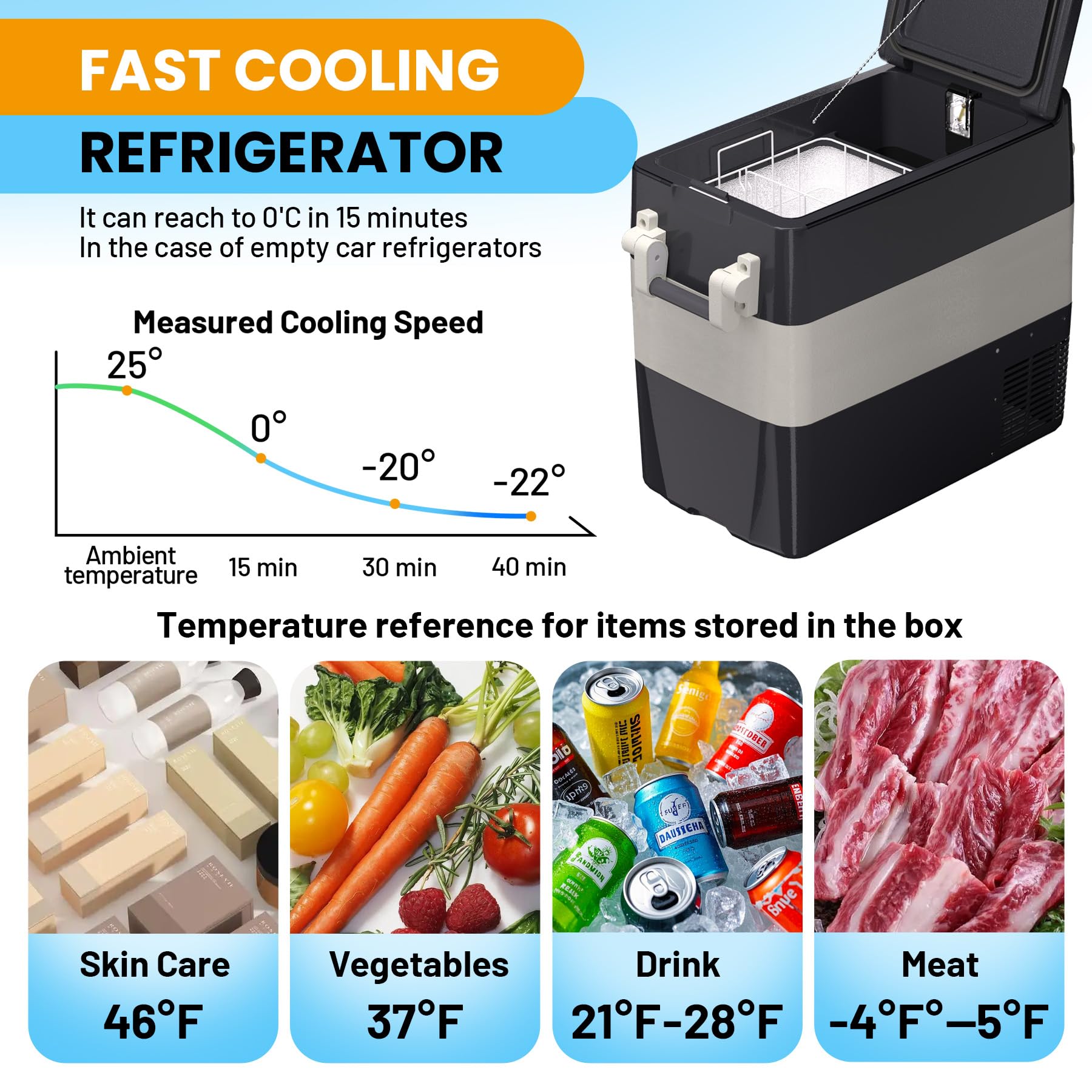 Przenośna lodówka samochodowa  – 12V Fridge Freezer Rv recenzja i cena