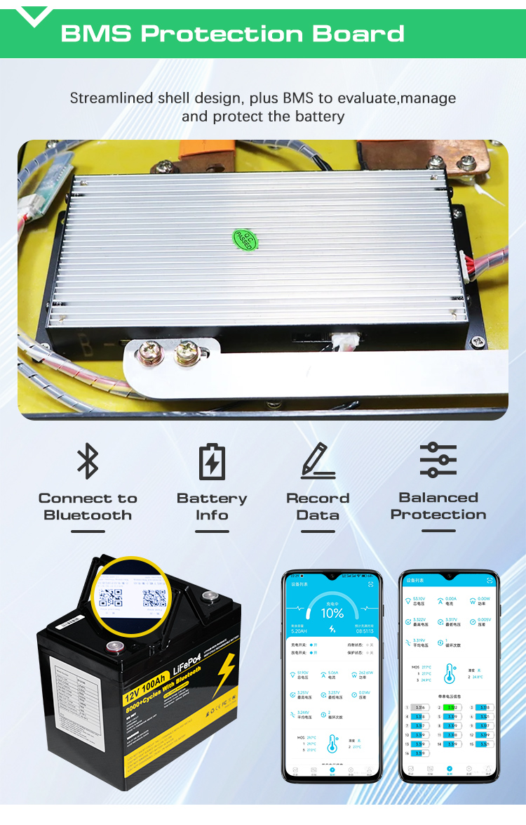 Akumulator LiFePO4 12V 100Ah / – Rv Lithium Battery 200Ah recenzja i cena